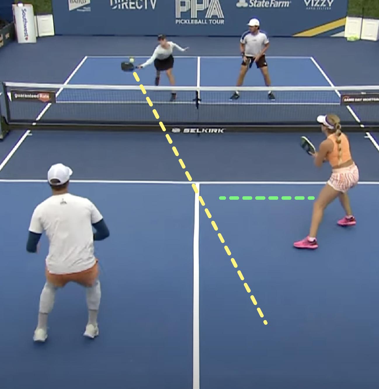 Hướng dẫn chiến thuật Pickleball cho đội 2 người bằng c&aacute;ch đ&aacute;nh v&agrave;o khoảng trống
